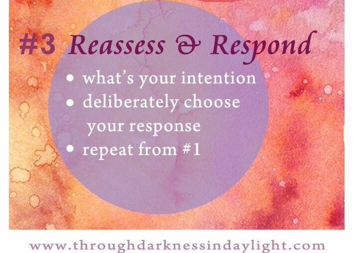 awake-society:  How To Stop Acting From Habit  [Through Darkness in Daylight] 