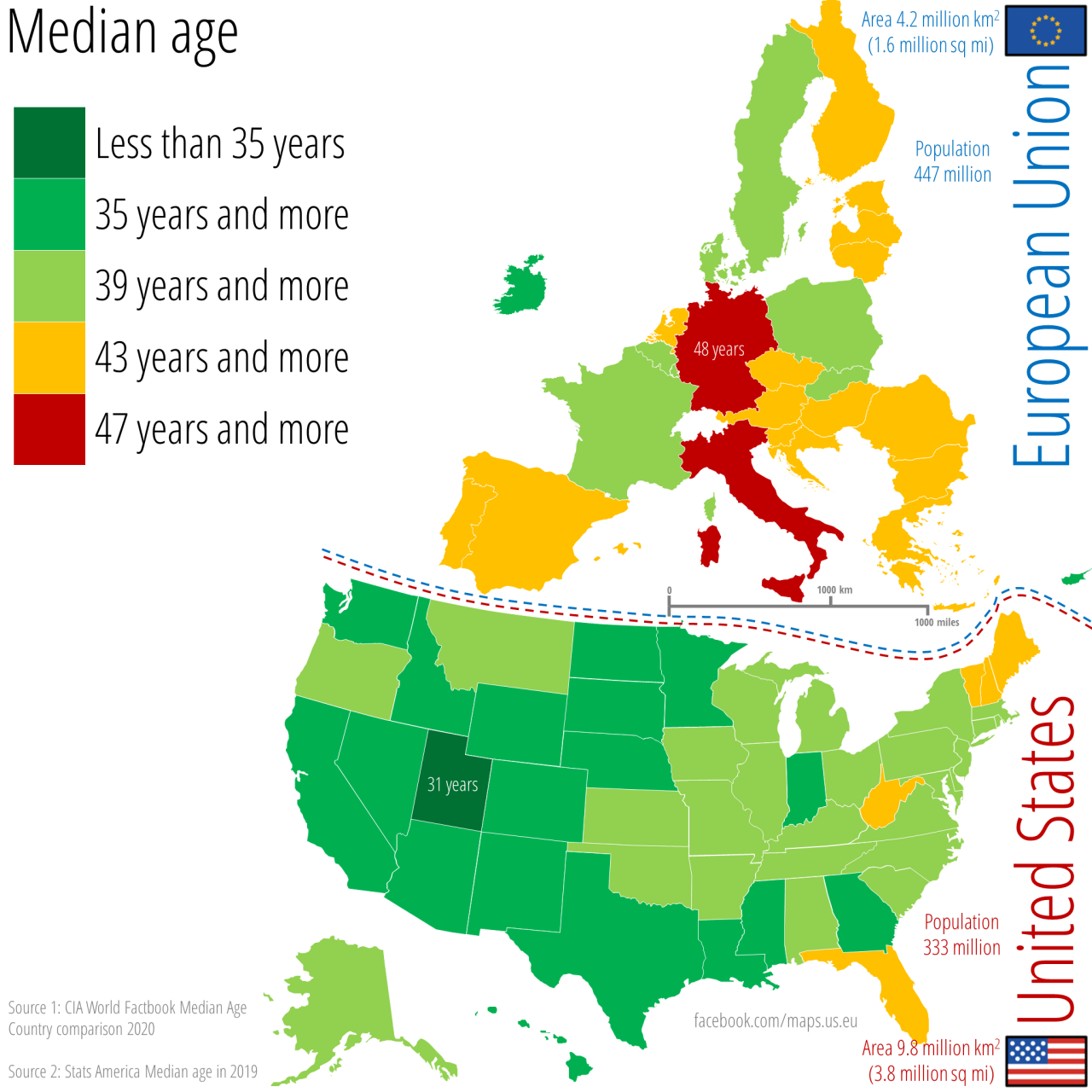 The median age across the US and the EU 🇺🇸🇪🇺🗺️
by /u/maps_us_eu