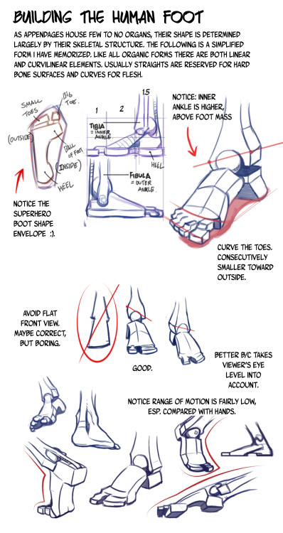 nayrosartrefs: Some awesome leg tutorials done by n3m0s1s.