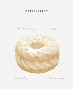 delightxo::llustration and Design for a guide book of Paris finest pastry shops, published in Paris.  (CREDIT)  Lovely