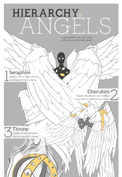 thepathtostrength:  callipygianvegetarians:  failmacaw:  THE NINE CHOIRS OF HEAVEN.  An info-graphic for my editorial class and god am I thankful it’s done.  Way too much went into this than what I had time for, but hey… I actually kind of like