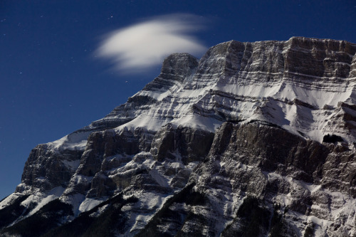 Cold ShoulderMt. Rundle, Banff, Canada