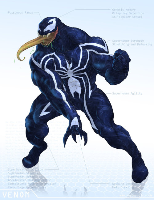 magicaloctopus:   My favorite redesigns of Marvel characters by ogi-g  