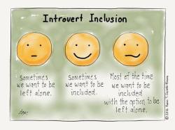 introvertunites:If you’re an introvert,