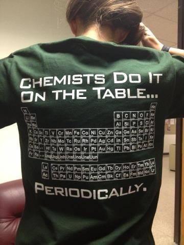 omgdirtydd: thisgirlblue:   mrsronweasleygingerlover:  not a chemist but this is bad ass #sexyscientists  BWAHAHA!!   Love it!!!! 