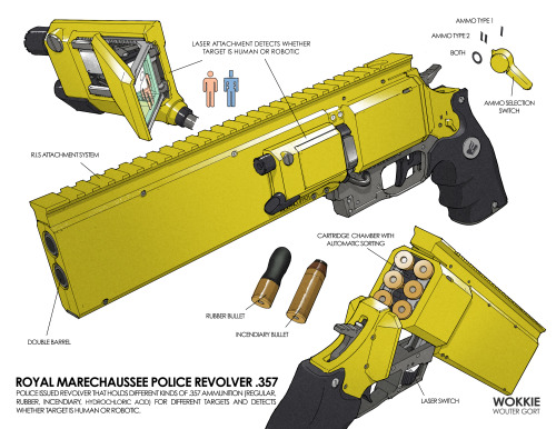 Revolver design for the police forces of Neo-Amsterdam. These guys (usually) shoot to kill. The idea