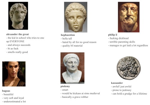 aconissa:tag yourself i’m ptolemy