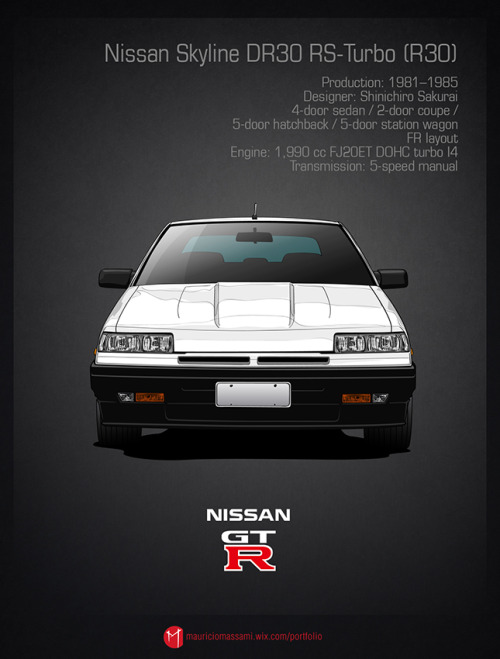 njborn95:  R32 with the 34 6 speed. 