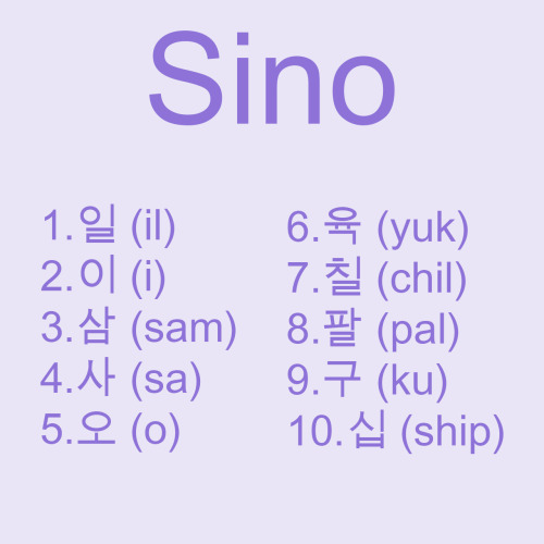 19tc:Korean numbersTo continue counting after 10:Sino: 11. 십일   12. 십이   13.십삼   14.십사   15.십오   16.