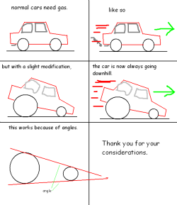 shitty-science:  The Pythagorean Theorem has supported this idea for over 200 years. The only reason this type of car design hasn’t been implemented yet is because oil companies want to profit off selling petroleum.  