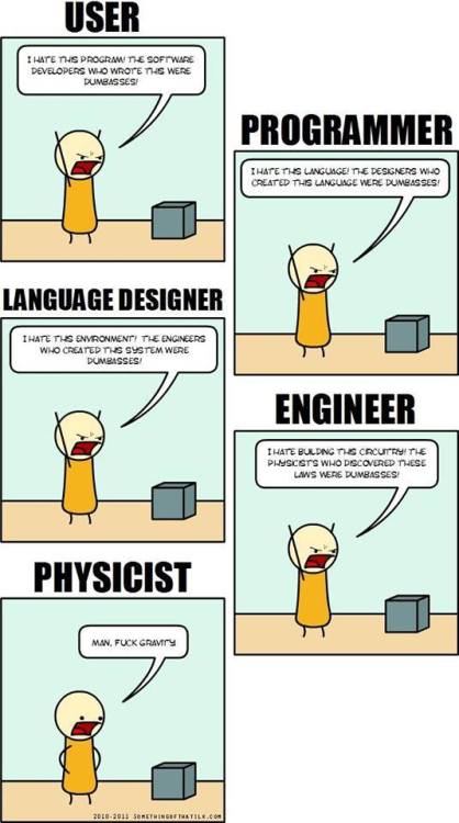 funnyimagesblog:  Funny Images http://ift.tt/1eaTLDp  lol  I wasn’t gonna reblog until the last frame…