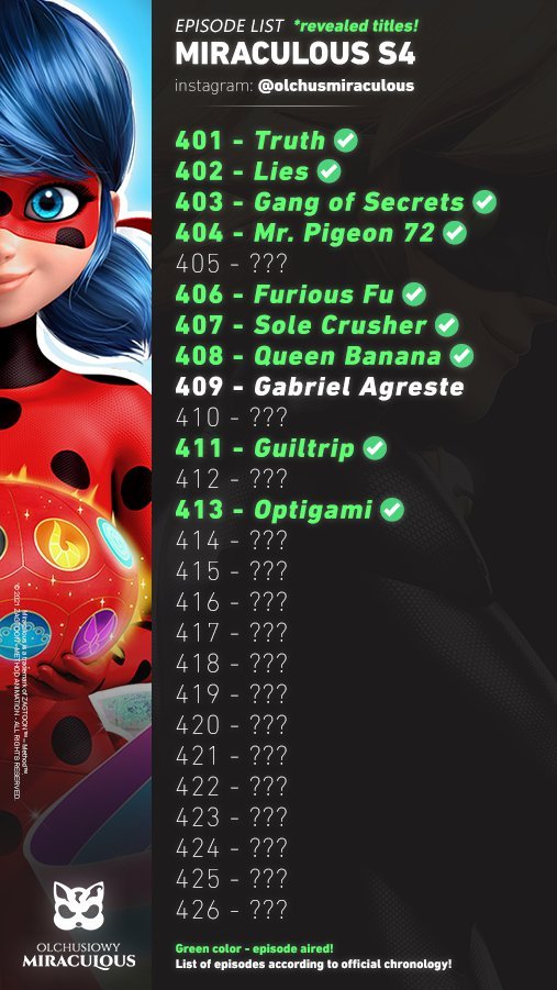 Miraculous Do You Know The Order Of The Episodes In Season 4