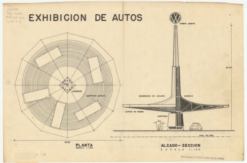 Planos de la concesionaria de autos Volkswagen Albarrán, Avenida López Mateos, cruce con Avenida Niñ