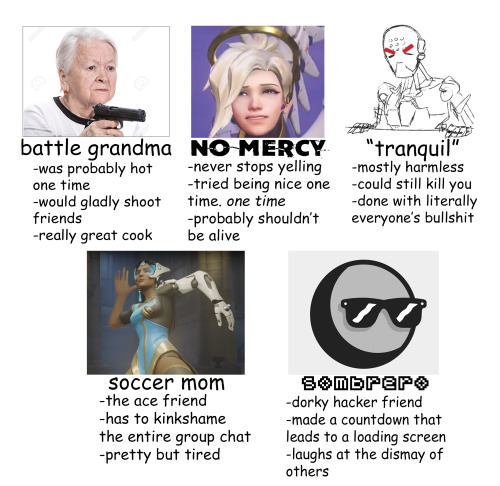 the-lunar-lorkhaj:the-wondersmith:self-containedadventures:8-way:tag yourself im soccer mom@miss-miy