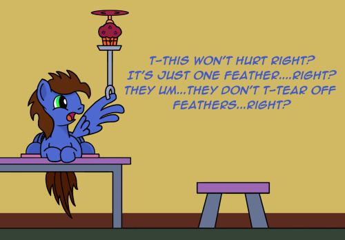 ask-dinky-dawberry-doo:  Alicorn Muffin Arc #12 9/10 Lock of Earth Pony Mane  3/4 Bundle of Pegasus Feathers  2/1 Bottle of Alicorn’s Tears Fortunately, It only took me 4 minutes and 52 seconds to complete my extreme feather extraction.  Which tool