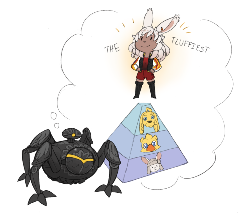 jewish-anime: Omega’s hierarchy of fluffinessthe new quests were very good i smiled so much