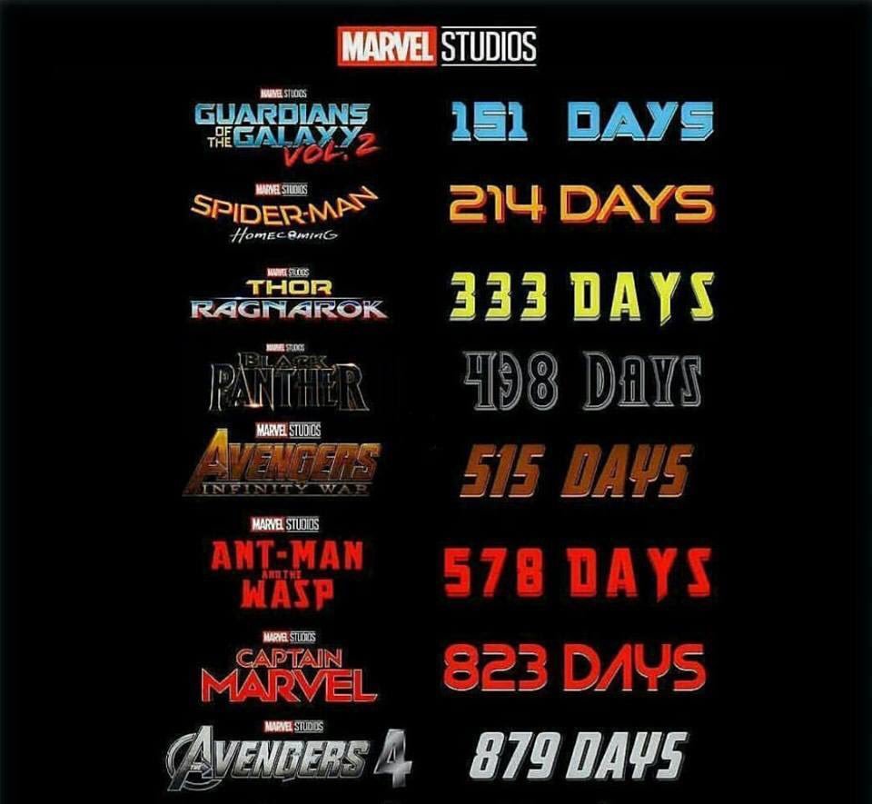 marvel-feed: MCU COUNTDOWN UPDATE!