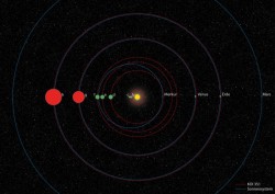 thenewenlightenmentage:  New Star System Similar to Ours Discovered —“We Cannot Stress Just How Important This Discovery Is” A team of European astrophysicists has discovered the most extensive planetary system to date that orbit star KOI-351 –