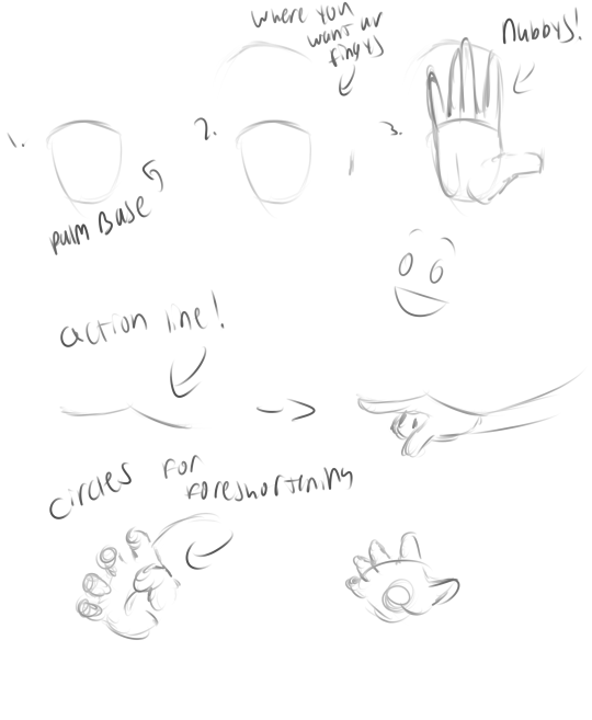 nightskeyes replied to your post:HOW DO YOU DO THE HAND THING???Like. Drawing hands hehe.