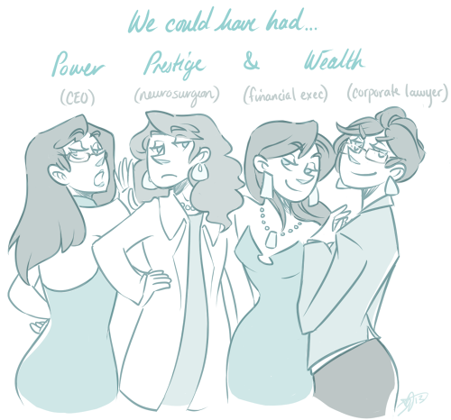 This is actually me and my three best friends from highschool. Even after college, we&rsquo;re s