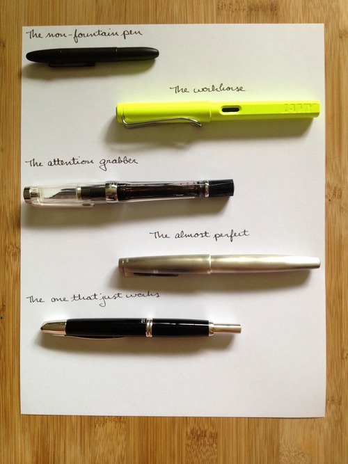 Why Use A Fountain Pen?