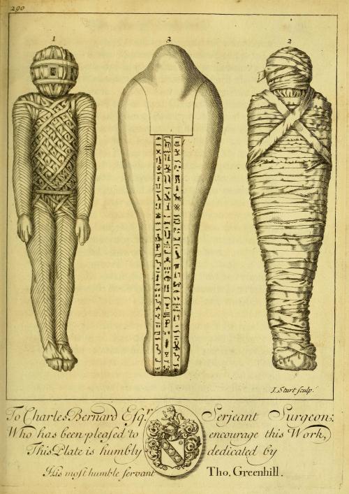 deathandmysticism: Thomas Greenhill, The art of embalming, 1705