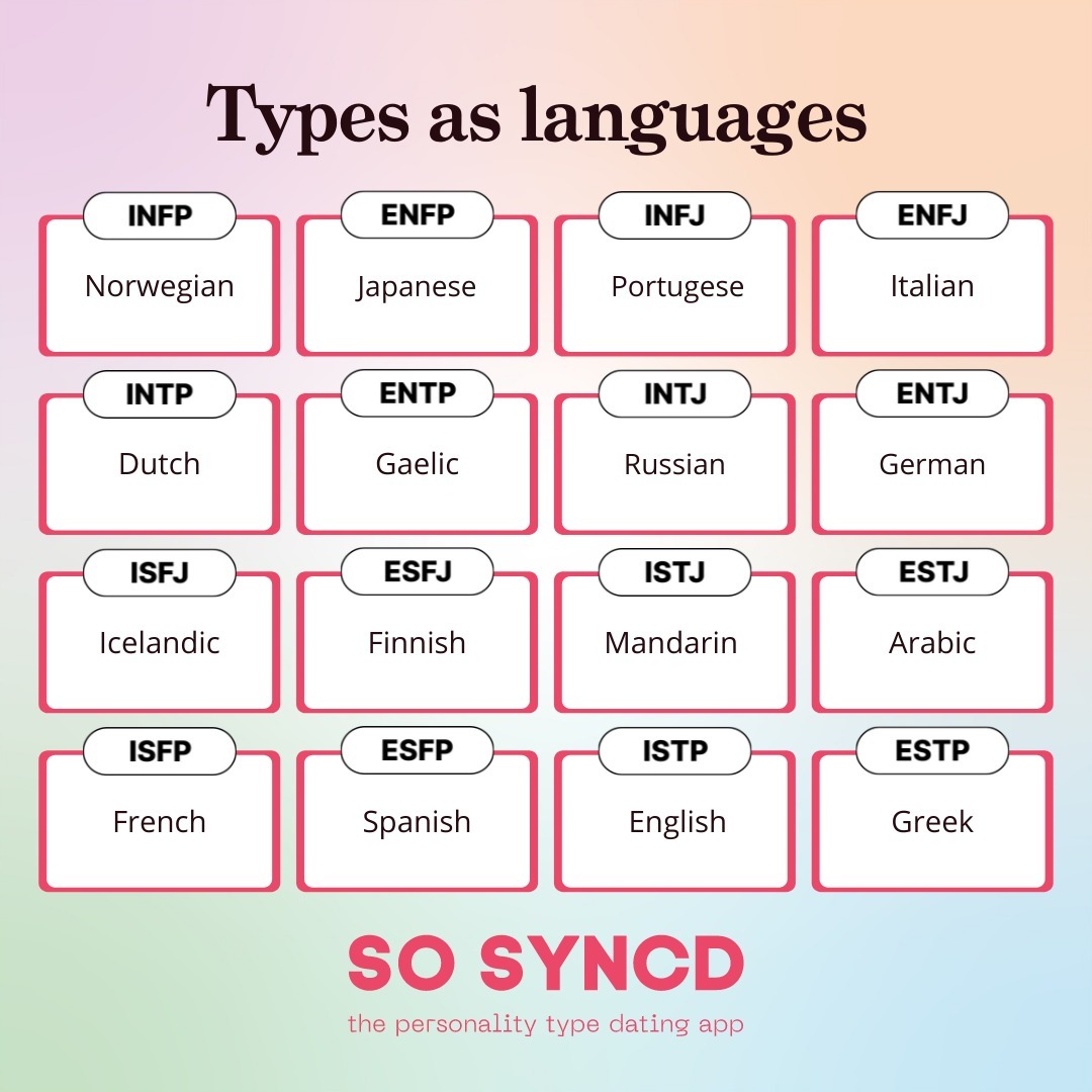 So Syncd on X: INTJ, ENTJ, ISTJs, and ESTJ vibes. Follow @SoSyncd