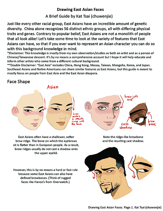 chuwenjie: A compilation of stuff I know about drawing Asian faces and Asian culture!