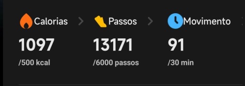 Finalizando O Dia
