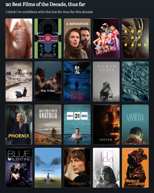  I made a list for the decade of best films, thus far! FOLLOW ME ON LETTERBOXD: letterboxd.co