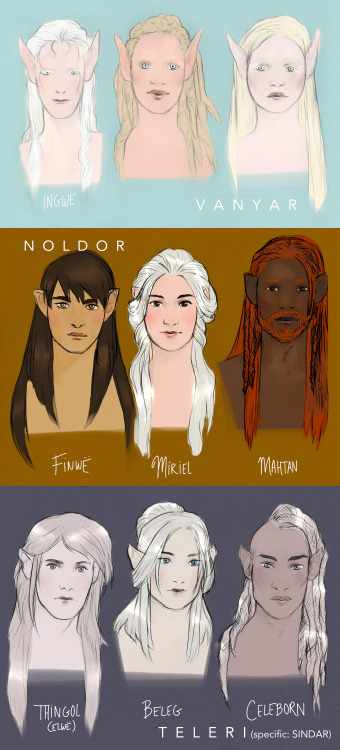 scorpionhoney:Some reference sheets on  how I imagine the 3 elven kindredsThese aren’t all the optio