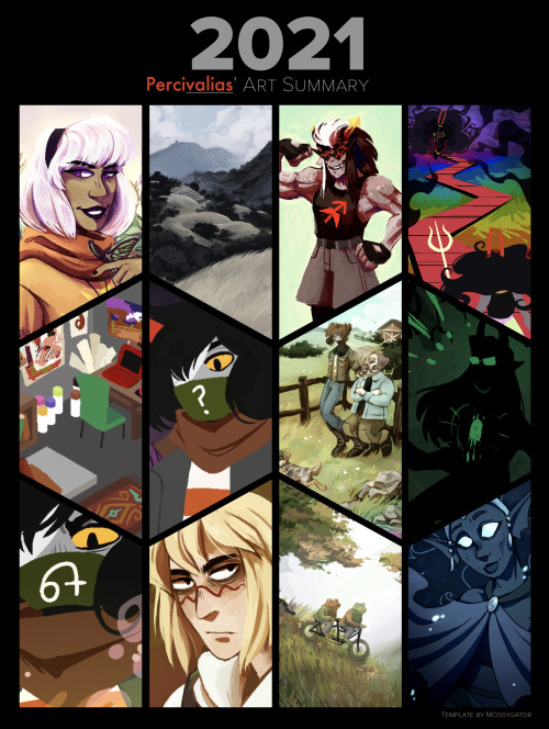 Found This Art Summary For Last Year In My Drafts -- I Apparently Never Got Around To Writing Up My Thoughts