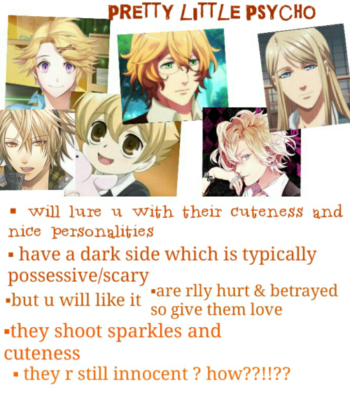 Otome Characters Types