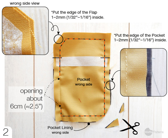 Waffle Patterns // sewing patterns for ladies — Free Fake Flap