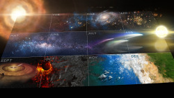 memewhore:  pennyfornasa:  The Cosmic Calendar