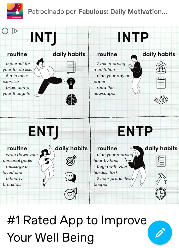 🔥 Chess MBTI Personality Type - Sports