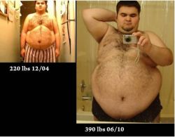 gordo4gordo4superchub:  bigfatjeebus:  My gaining history, and since that was in 2010, I am now 440 lbs approximately (give or take 10).Someday I will be 500.  :-)   Good piggy  .. oink