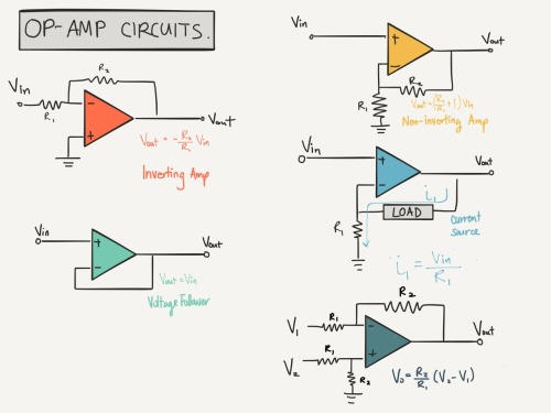 Common Op-Amp Circuits