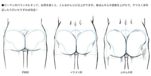 How to draw a pussy! But, no&hellip; A wonderous fuck-ton of penis and ass references. And pleas