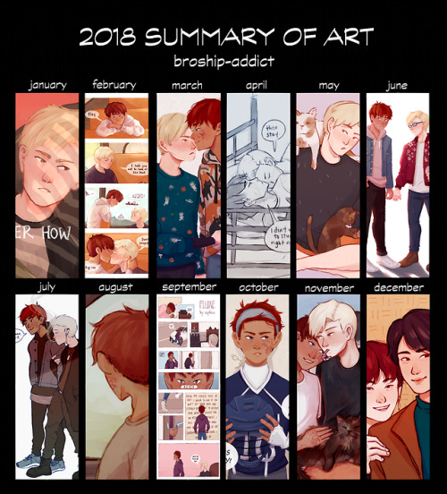 i keep forgetting to post this but happy new year!!! i drew like one thing each month for the last h