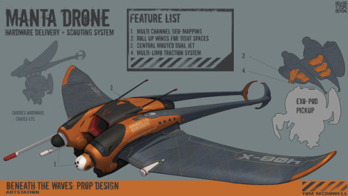 cyberclays:  Beneath the Waves: Prop Design Challenge  - by  Tom McDowell   “My  entry to the Artstation challenge. Really enjoyed all the entries. It  forced me to work up a whole project, and I made some internet friends  in the process!” 