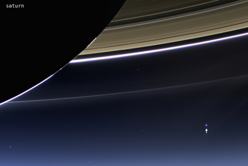 “look Again At That Dot. That’s Here. That’s Home. That’s Us. On It Everyone You Love, Everyone
