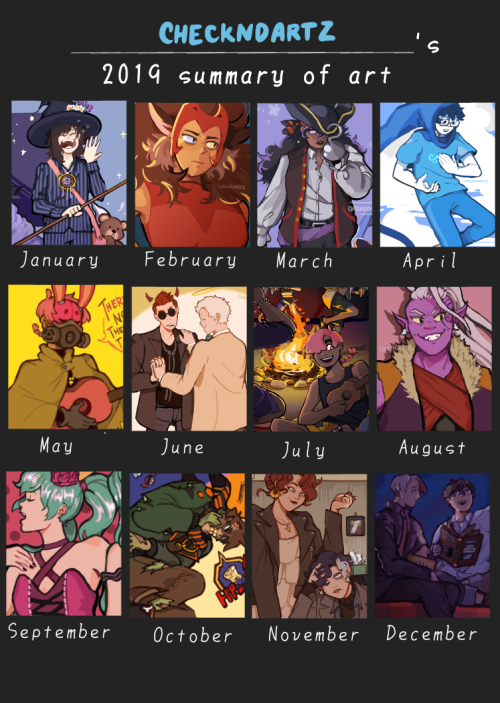 happy new year everyone! Here’s my 2019 art summary and i’m actually pretty happy with how far I’ve 