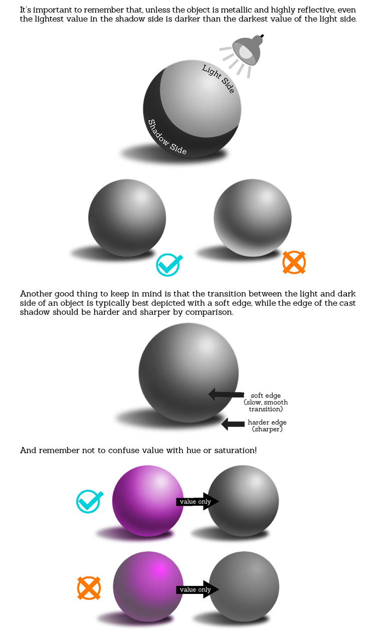 eschergirls:  sarahculture:  Color Tutorial Part 1: Value Part 2 : Hue and Saturation