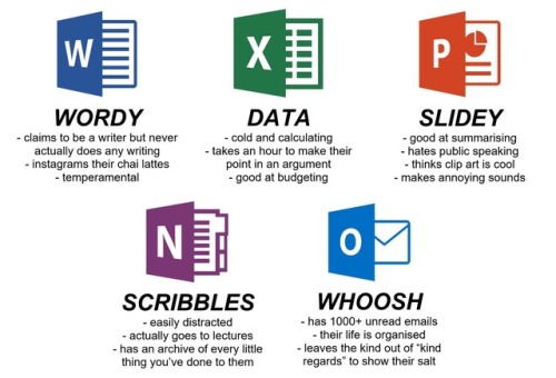 findx - tag yourself i’m wordy