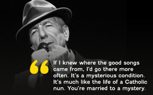 explore-blog:  Happy 80th birthday, Leonard Cohen! The beloved songwriter on the key to the creative life  Great songwriter and singer.