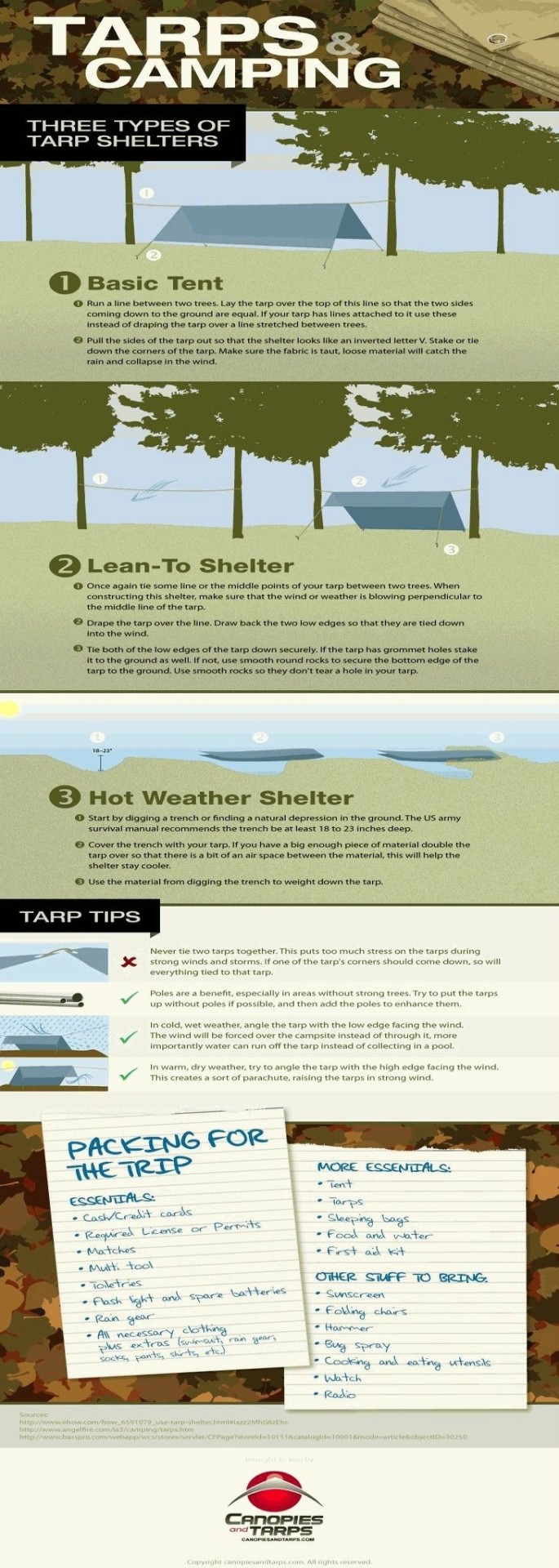 amroyounes:  Camping/Backpacking can seem daunting.  However, it is one of my favorite
