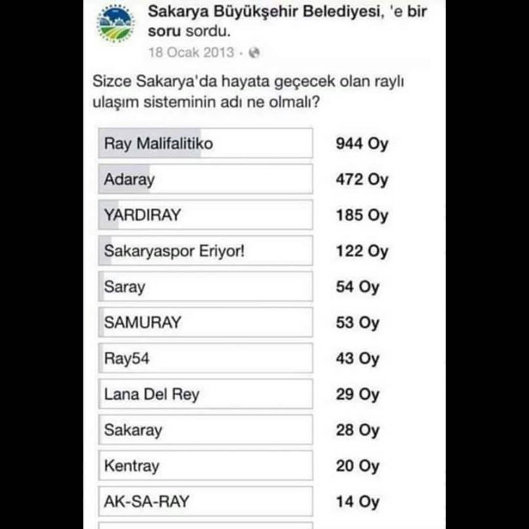 Sakarya Büyükşehir...