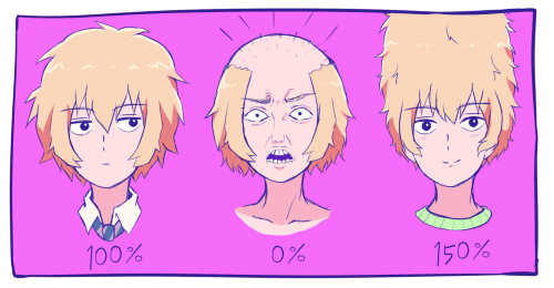 alpakappa:  Evolution of Hanazawa Teruki 