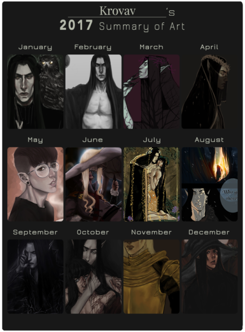 krovav:   My #summaryofart 2017 somehow contains even more gold than the last year I’ve been learned in the arts for longer than these charts go back but even so looking at my journey since the first time I posted one of these is a real inspiration